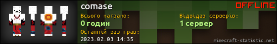 Юзербар 560x90 для comase