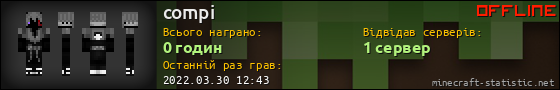 Юзербар 560x90 для compi