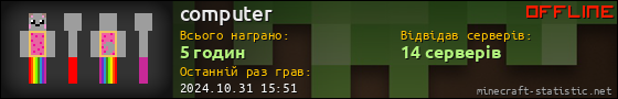 Юзербар 560x90 для computer