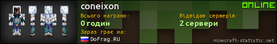 Юзербар 560x90 для coneixon