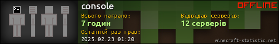Юзербар 560x90 для console