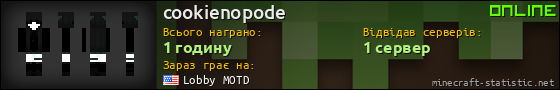 Юзербар 560x90 для cookienopode
