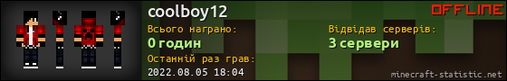 Юзербар 560x90 для coolboy12