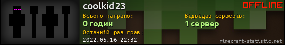 Юзербар 560x90 для coolkid23