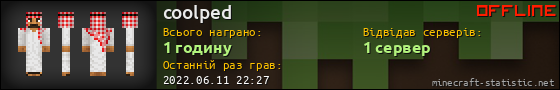 Юзербар 560x90 для coolped