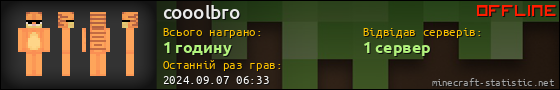 Юзербар 560x90 для cooolbro