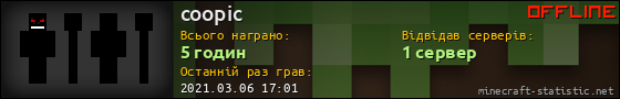 Юзербар 560x90 для coopic