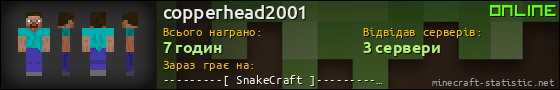 Юзербар 560x90 для copperhead2001