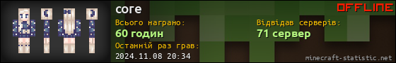 Юзербар 560x90 для core