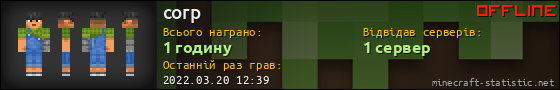Юзербар 560x90 для corp