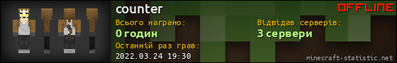 Юзербар 560x90 для counter