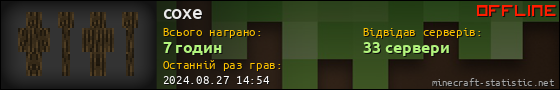 Юзербар 560x90 для coxe