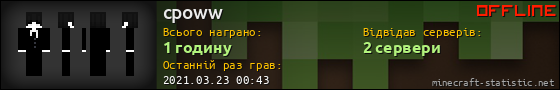 Юзербар 560x90 для cpoww
