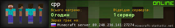 Юзербар 560x90 для cpp