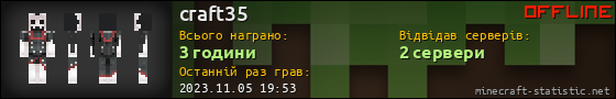 Юзербар 560x90 для craft35