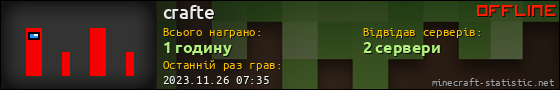Юзербар 560x90 для crafte