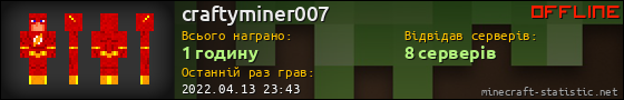 Юзербар 560x90 для craftyminer007