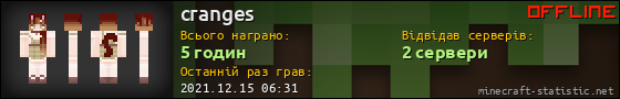Юзербар 560x90 для cranges