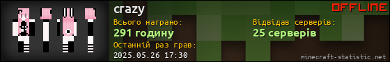Юзербар 560x90 для crazy