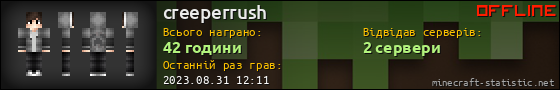 Юзербар 560x90 для creeperrush