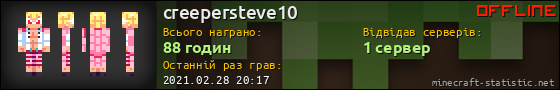 Юзербар 560x90 для creepersteve10