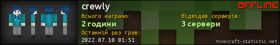 Юзербар 560x90 для crewly
