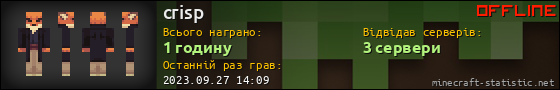 Юзербар 560x90 для crisp