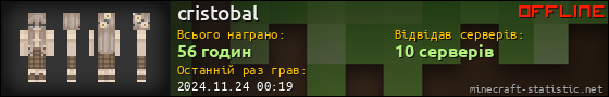 Юзербар 560x90 для cristobal