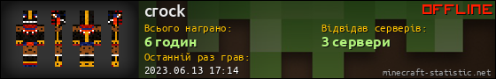 Юзербар 560x90 для crock