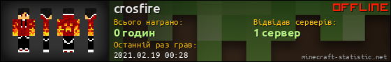 Юзербар 560x90 для crosfire