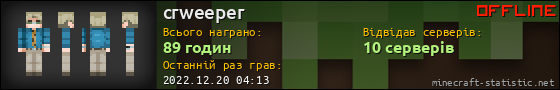 Юзербар 560x90 для crweeper