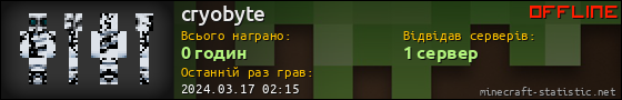 Юзербар 560x90 для cryobyte