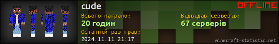 Юзербар 560x90 для cude
