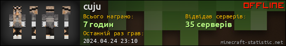 Юзербар 560x90 для cuju