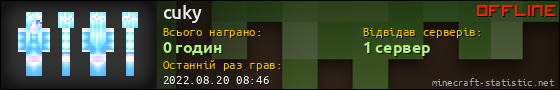 Юзербар 560x90 для cuky