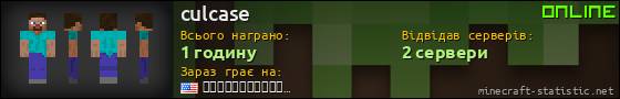 Юзербар 560x90 для culcase