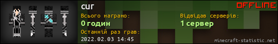 Юзербар 560x90 для cur