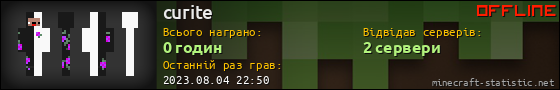 Юзербар 560x90 для curite