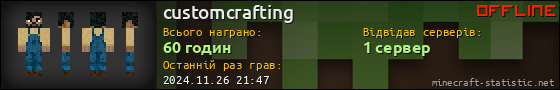 Юзербар 560x90 для customcrafting