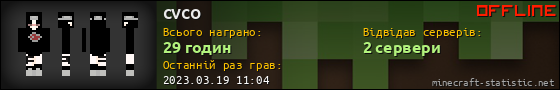 Юзербар 560x90 для cvco