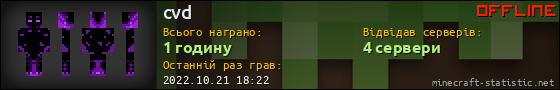 Юзербар 560x90 для cvd
