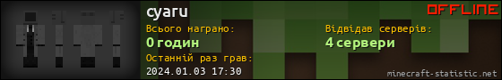 Юзербар 560x90 для cyaru