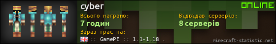 Юзербар 560x90 для cyber