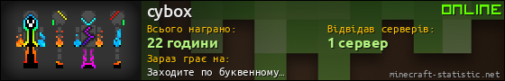 Юзербар 560x90 для cybox