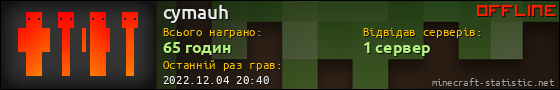 Юзербар 560x90 для cymauh