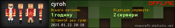 Юзербар 560x90 для cyroh