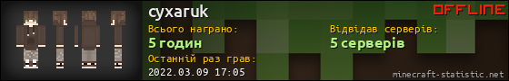 Юзербар 560x90 для cyxaruk