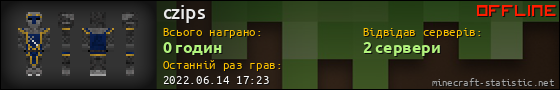 Юзербар 560x90 для czips