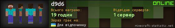 Юзербар 560x90 для d9d6