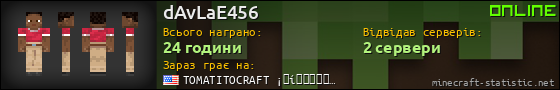 Юзербар 560x90 для dAvLaE456